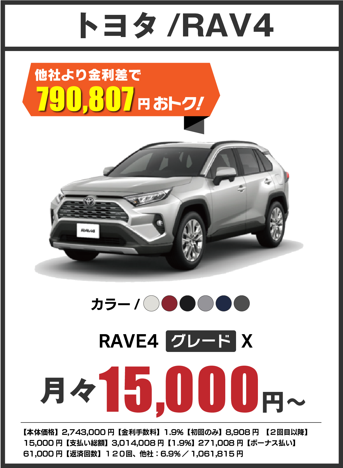 トヨタ｜RAV4